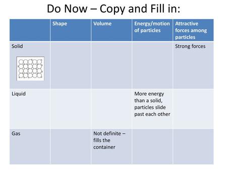 Do Now – Copy and Fill in: