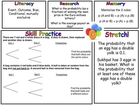 Literacy Research Memory Skill Practice Stretch!