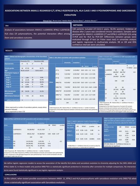 ASSOCIATIONS BETWEEN ANXA11 RS1049550 C/T, BTNL2 RS2076530 G/A, HLA CLASS I AND II POLYMORPHISMS AND SARCOIDOSIS EVOLUTION Manuel Vaz1, Bruno Lima2, Natália.