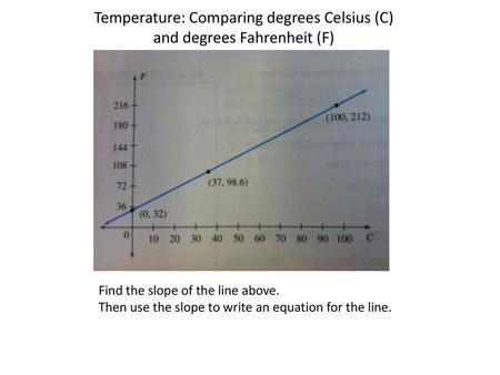 Temperature: Comparing degrees Celsius (C) and degrees Fahrenheit (F)