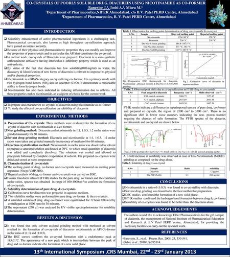 13th International Symposium ,CRS Mumbai, 22nd - 23rd January 2013