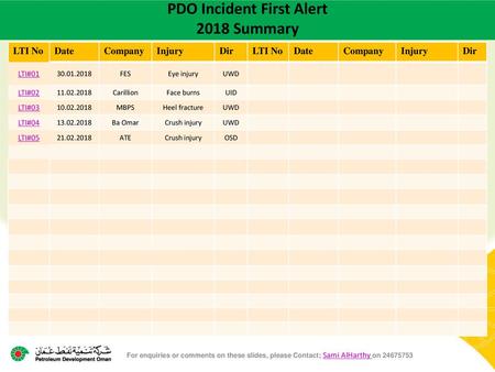 PDO Incident First Alert