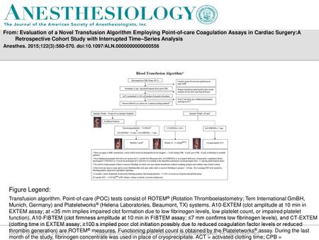 From: Evaluation of a Novel Transfusion Algorithm Employing Point-of-care Coagulation Assays in Cardiac Surgery:A Retrospective Cohort Study with Interrupted.