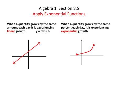 Algebra 1 Section 8.5 Apply Exponential Functions