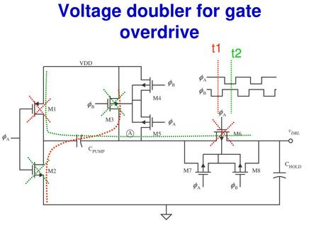 Voltage doubler for gate overdrive