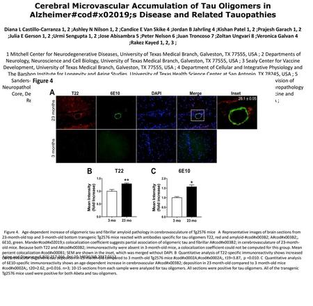 Cerebral Microvascular Accumulation of Tau Oligomers in Alzheimer#cod#x02019;s Disease and Related Tauopathies Diana L Castillo-Carranza 1, 2 ;Ashley N.