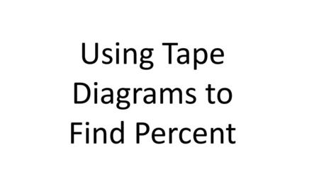 Using Tape Diagrams to Find Percent