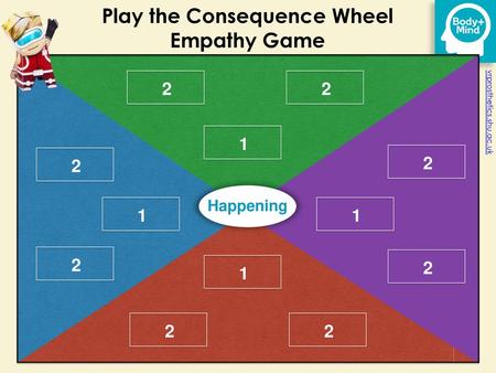 Play the Consequence Wheel Empathy Game