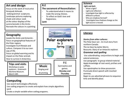 Polar explorers Art and design Geography P.E Music Computing Science