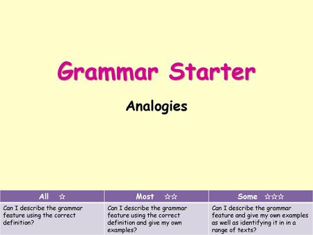 Grammar Starter Analogies All ✰ Most ✰✰ Some ✰✰✰