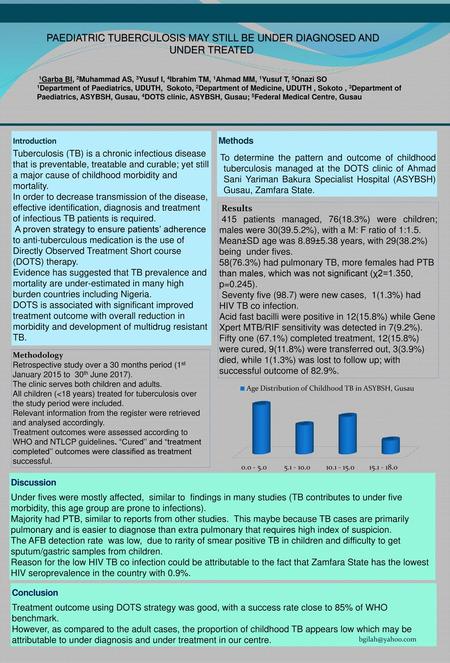 PAEDIATRIC TUBERCULOSIS MAY STILL BE UNDER DIAGNOSED AND UNDER TREATED