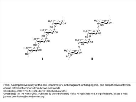 Fig. 1. Two types of homofucose backbone chains in brown seaweed fucoidans. Chains (I) are constructed only of repeating (1 → 3)-linked α-l-fucopyranose.