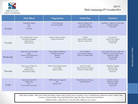 MENU Week Commencing 10th November 2014