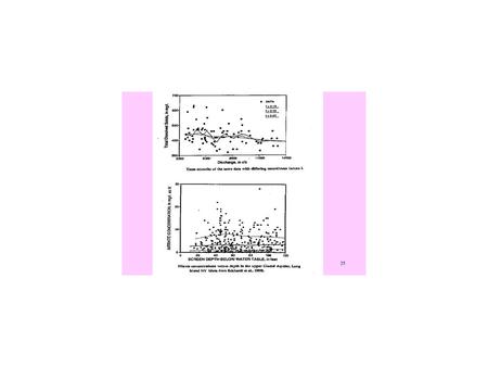 Image from Gene-Chips (Micorrrays) Statistics for microarray analysis (SMA)