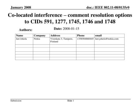 Month Year Month Year doc.: IEEE yy/xxxxr0 doc.: IEEE /0135r0