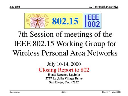 March 2000 doc.: IEEE 802.15-00/224r0 July 2000 802.15 7th Session of meetings of the IEEE 802.15 Working Group for Wireless Personal Area Networks July.