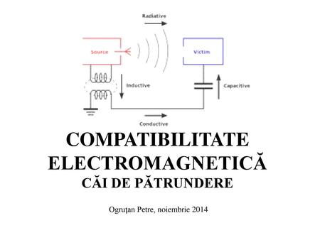 COMPATIBILITATE ELECTROMAGNETICĂ CĂI DE PĂTRUNDERE