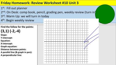 (3,1) (-2,-4) Friday Homework: Review Worksheet #10 Unit 3