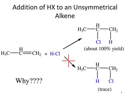 Addition of HX to an Unsymmetrical Alkene