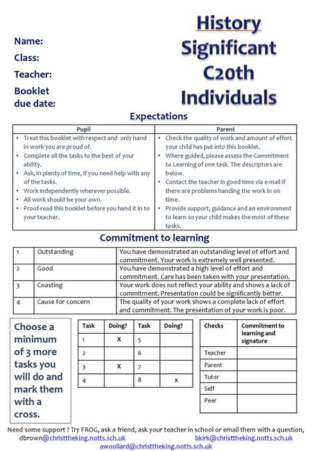 Significant C20th Individuals Commitment to learning