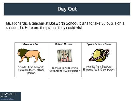 Mr. Richards, a teacher at Bosworth School, plans to take 30 pupils on a school trip. Here are the places they could visit.