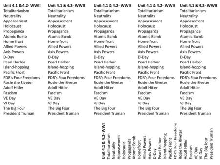 Unit 4.1 & 4.2- WWII Totalitarianism Neutrality Appeasement Holocaust