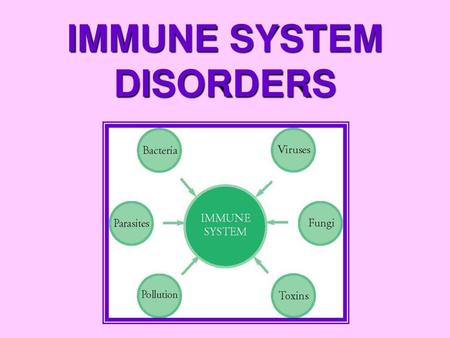 IMMUNE SYSTEM DISORDERS