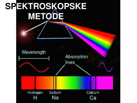 SPEKTROSKOPSKE METODE