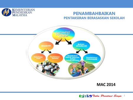 PENTAKSIRAN BERASASKAN SEKOLAH