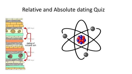 Relative and Absolute dating Quiz