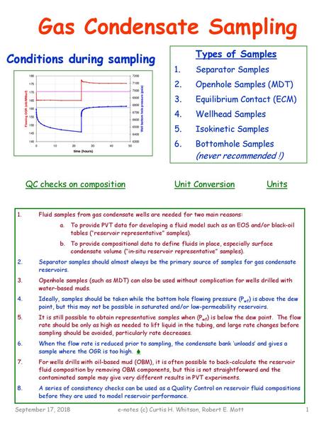 QC checks on composition