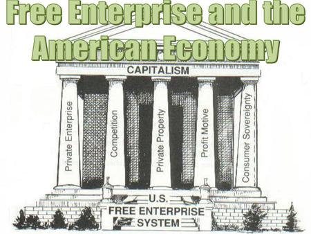 Free Enterprise and the