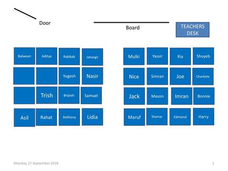 Trish Jack Door TEACHERS DESK Board Nasir Nice Joe Imran Asil Lidia