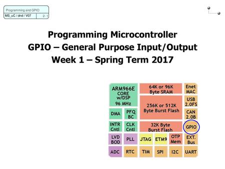 Programming Microcontroller GPIO – General Purpose Input/Output