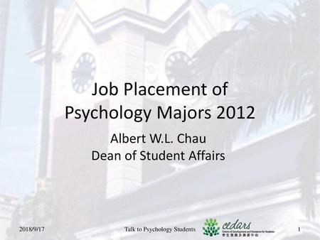 Job Placement of Psychology Majors 2012