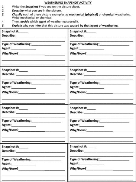 WEATHERING SNAPSHOT ACTIVITY