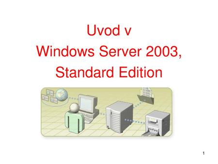 Uvod v Windows Server 2003, Standard Edition