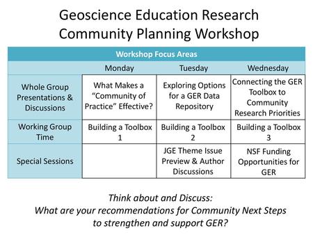 Geoscience Education Research Community Planning Workshop