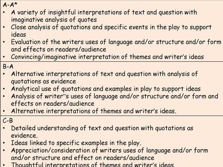 A-A* A variety of insightful interpretations of text and question with imaginative analysis of quotes Close analysis of quotations and specific events.