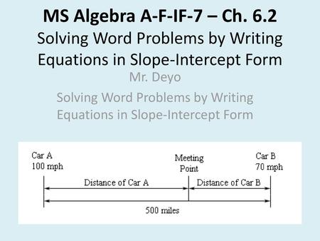 Solving Word Problems by Writing Equations in Slope-Intercept Form