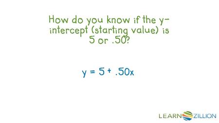 LearnZillion Notes: --This is your hook. Start with a question to draw the student in. We want that student saying, “huh, how do you do X?” Try to be specific.