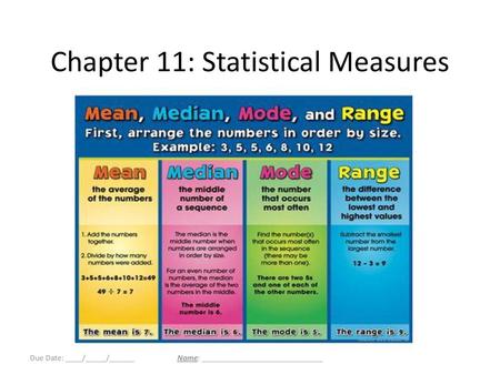 Chapter 11: Statistical Measures