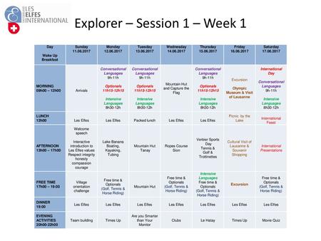 Conversational Languages Olympic Museum & Visit of Lausanne