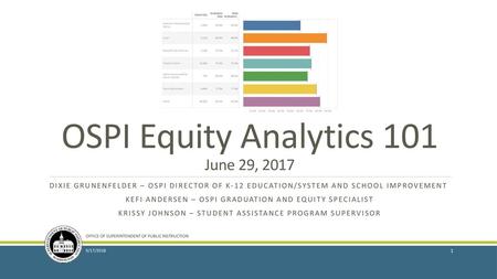 OSPI Equity Analytics 101 June 29, 2017