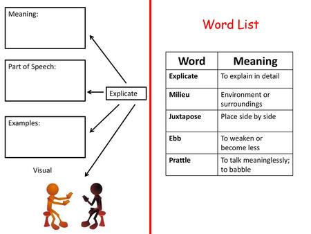 Word List Word Meaning Meaning: Explicate To explain in detail Milieu