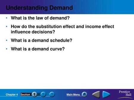 Understanding Demand What is the law of demand?