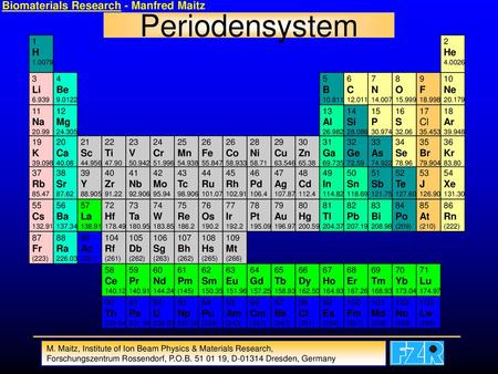 Periodensystem Biomaterials Research - Manfred Maitz H He Li Be B C N