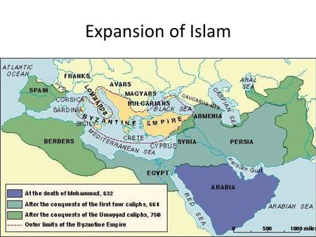 Expansion of Islam.