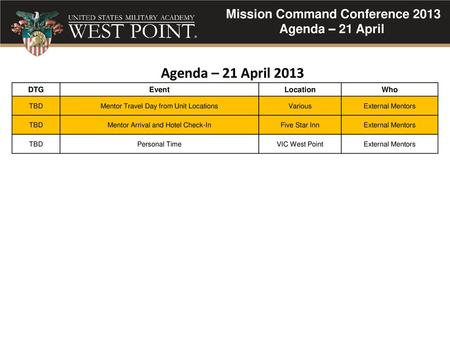 Mission Command Conference 2013