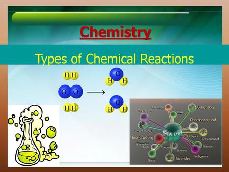 Types of Chemical Reactions